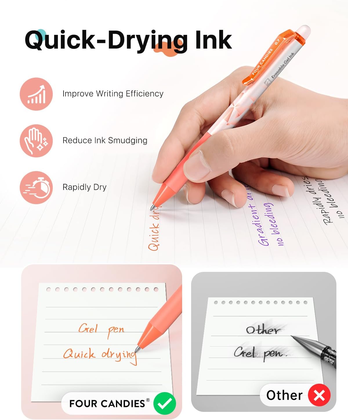 Four Candies Retractable Erasable Gel Pen, Fine Point, 0.7mm, 12 Colors