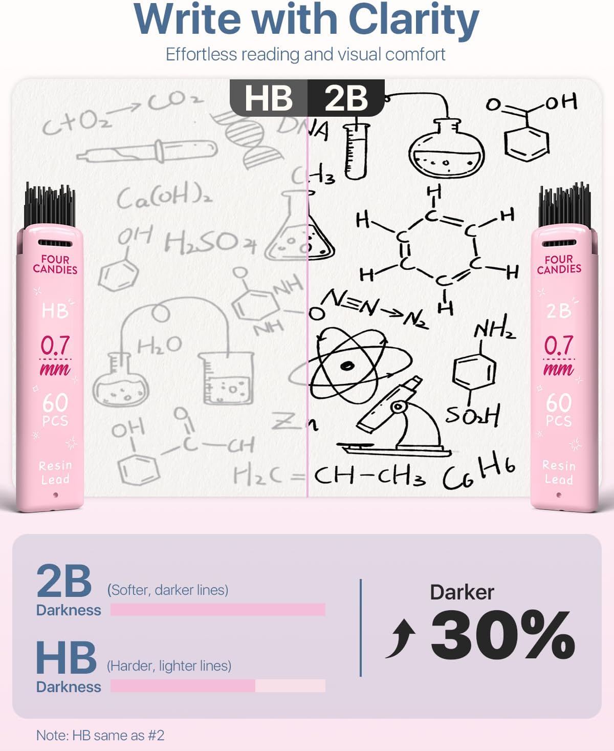 Four Candies Cute Mechanical Pencil Set, 0.7mm Medium Point, 6-Count Pack