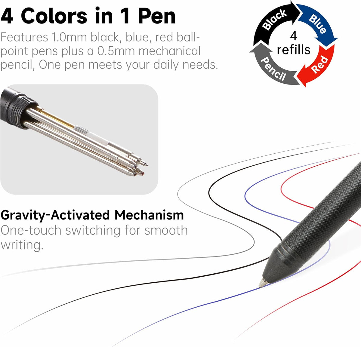 Shuttle Art 4 in 1 Gravity-activated Multicolor Pen, 2 Pack Retractable Ballpoint Pens with 1.0mm Black Blue Red Ink and 0.5mm Mechanical Pencil, Pens Gift Set for Writing Note Taking School Office