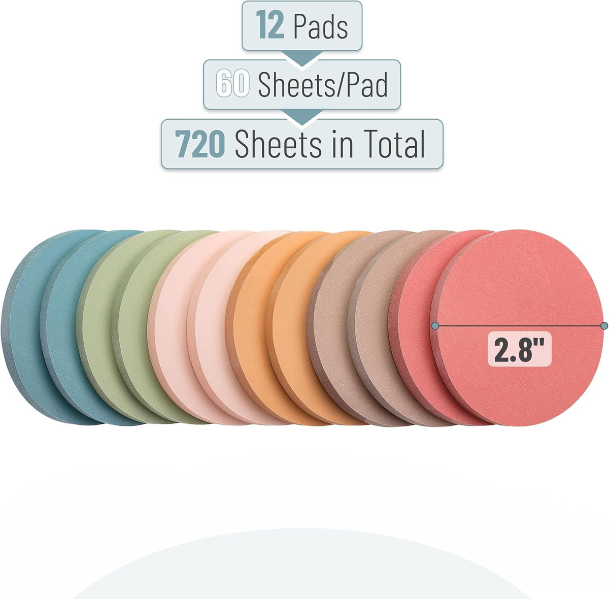 Mr. Pen- Round Sticky Notes, 2.8" Diameter, 12 Pads, 720 Sheets, Colorful